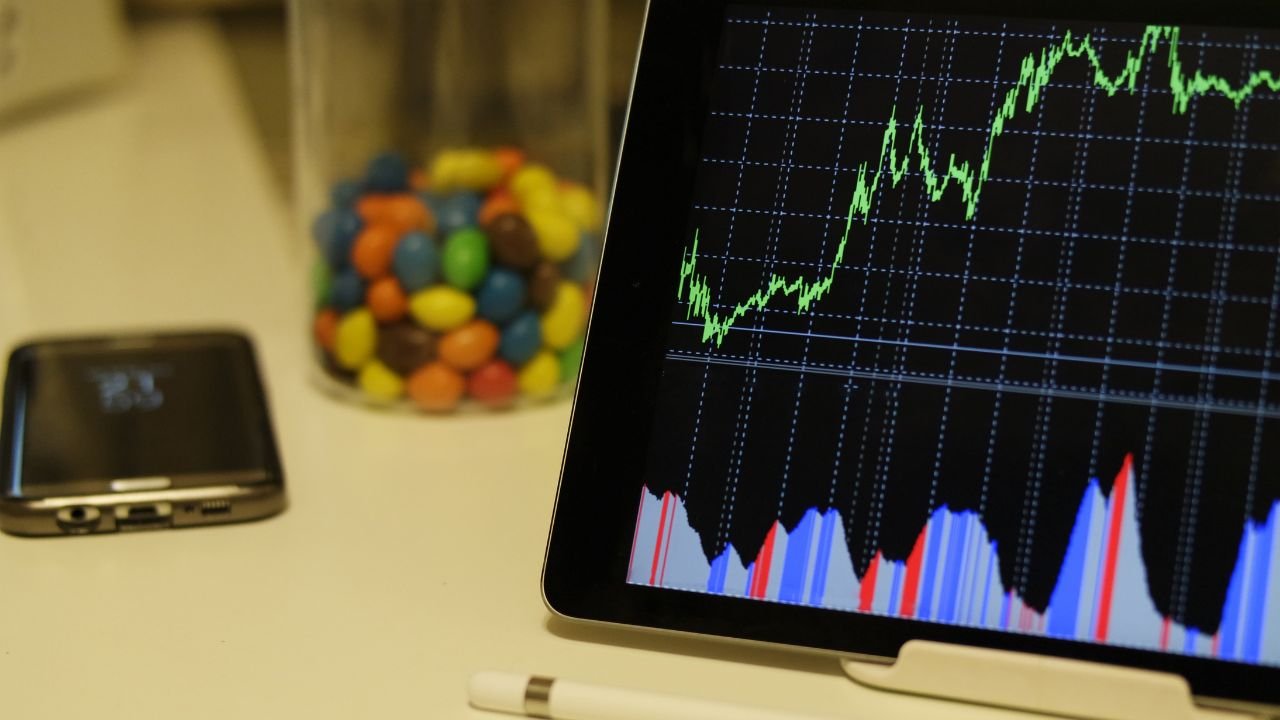 Stock Market Investing